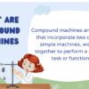 Compound Machines - Image 3